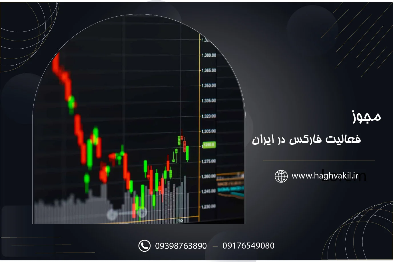 مجوز فعالیت فارکس در ایران